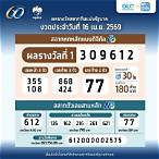 คฝตรวจหวย